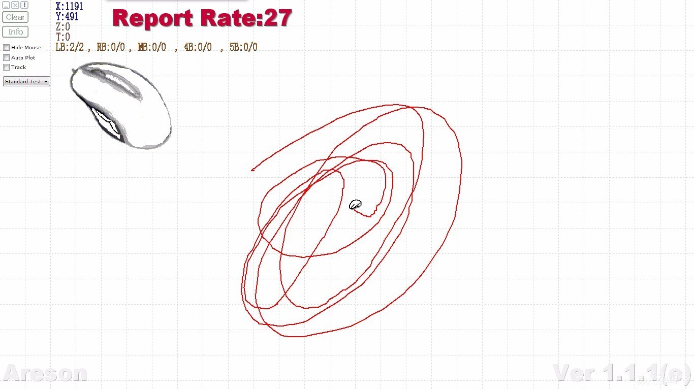 鼠标参数你都懂吗？教你如何准确检测鼠标是否丢帧