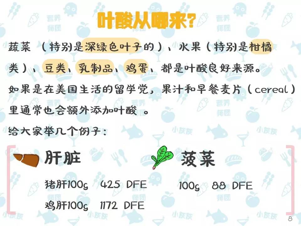 备孕妈妈补激素,备孕妈妈的营养