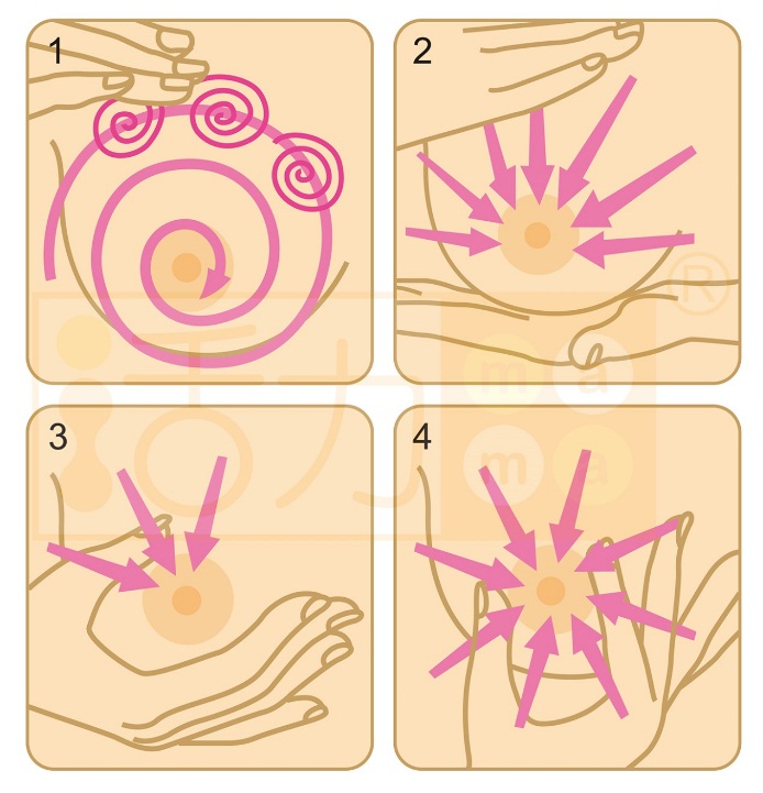 乳汁淤积如何缓解,如何避免乳汁淤积