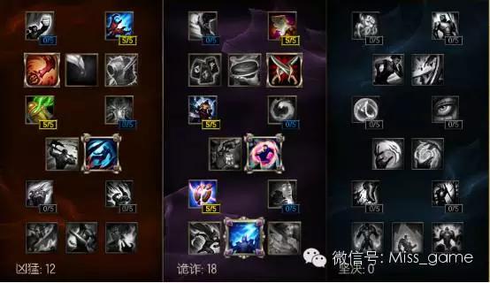 不仅仅是打野一哥！解析6.5版本毁天灭地的中上野皇子