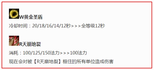 lol曾经最强体系,lol曾经最强英雄