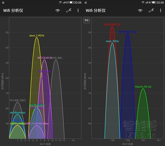 华硕rt-ac88u路由器登录地址,华硕路由器rt-ax68u接口