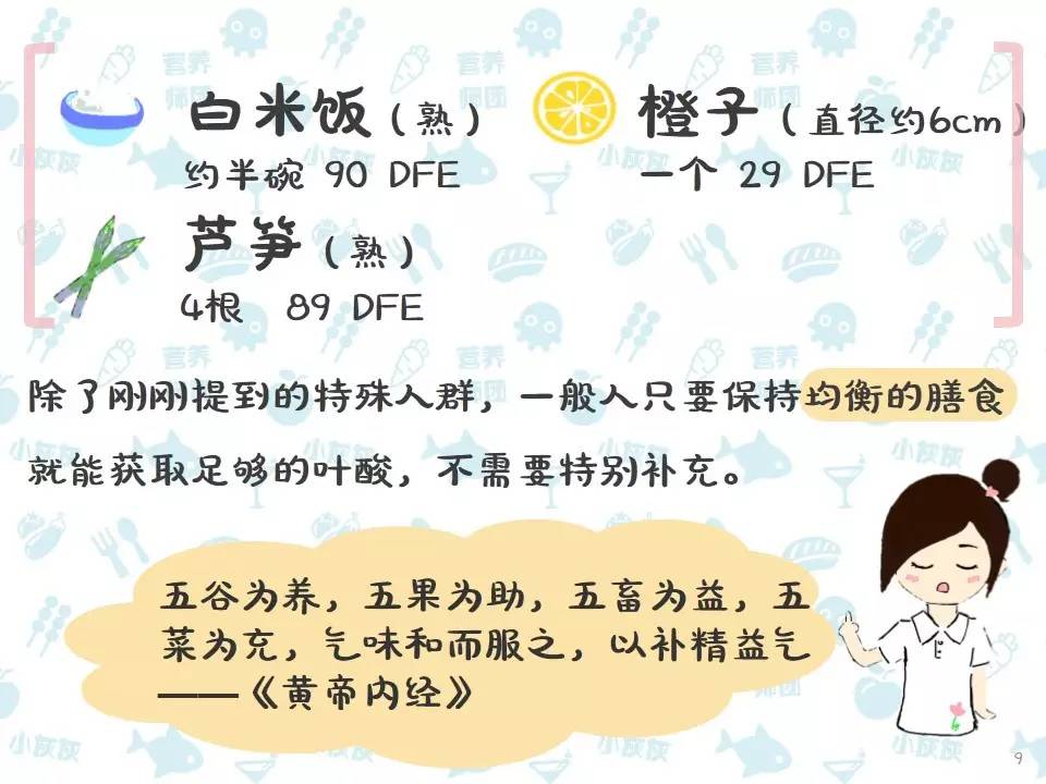 备孕妈妈补激素,备孕妈妈的营养