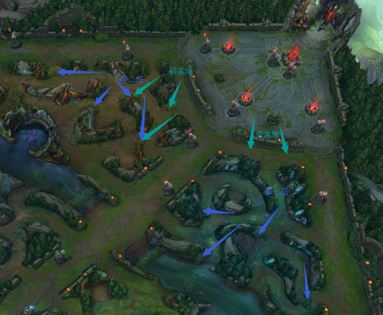 lol游戏里的对局技巧怎么关,lol游戏态势不好怎么调整