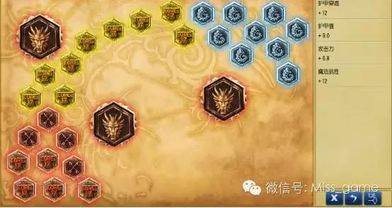 不仅仅是打野一哥！解析6.5版本毁天灭地的中上野皇子