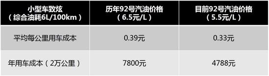 穷人赚钱30个最冷门生意创业,最轻松最赚钱最火爆地摊项目