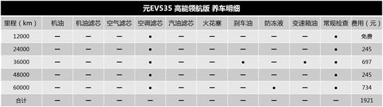 穷人赚钱30个最冷门生意创业,最轻松最赚钱最火爆地摊项目