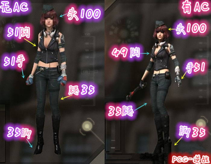 逆战黄金之翼配置,逆战黄金之翼觉醒之路