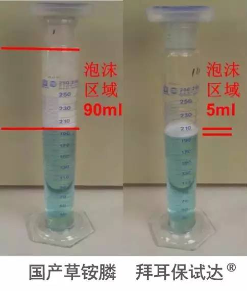 拜耳保试达,拜耳保仕达草铵膦