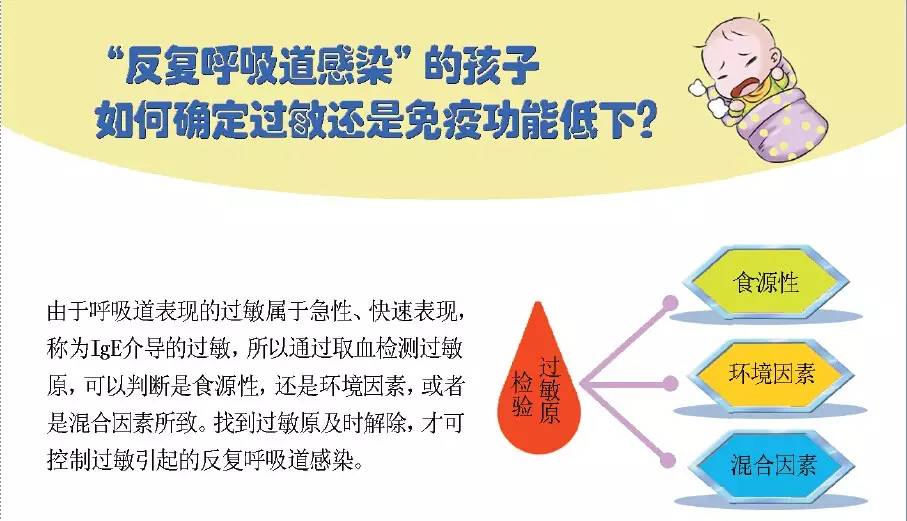 崔玉涛谈关于小孩咳嗽的视频,崔玉涛小儿咳嗽的治疗