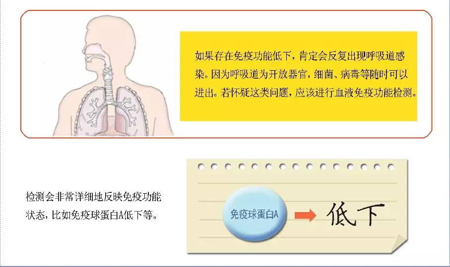 崔玉涛谈关于小孩咳嗽的视频,崔玉涛小儿咳嗽的治疗