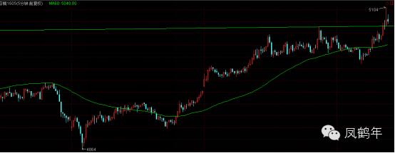 拿不住单子的正确方法,拿不住单子怎样办