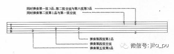 六线谱学习教程,吉他六线谱记谱软件