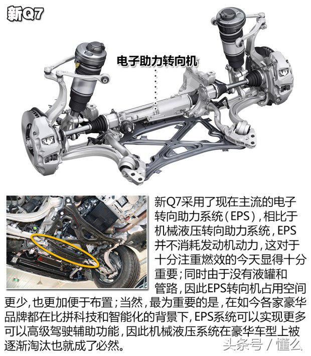卡宴底盘和奥迪q7底盘区别,奥迪q7和a8底盘的区别