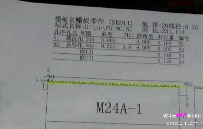 沙迪克慢走丝如何修孔,慢走丝补正技巧
