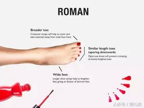 不会穿高跟鞋的怎么选婚鞋,婚鞋必须穿一天么