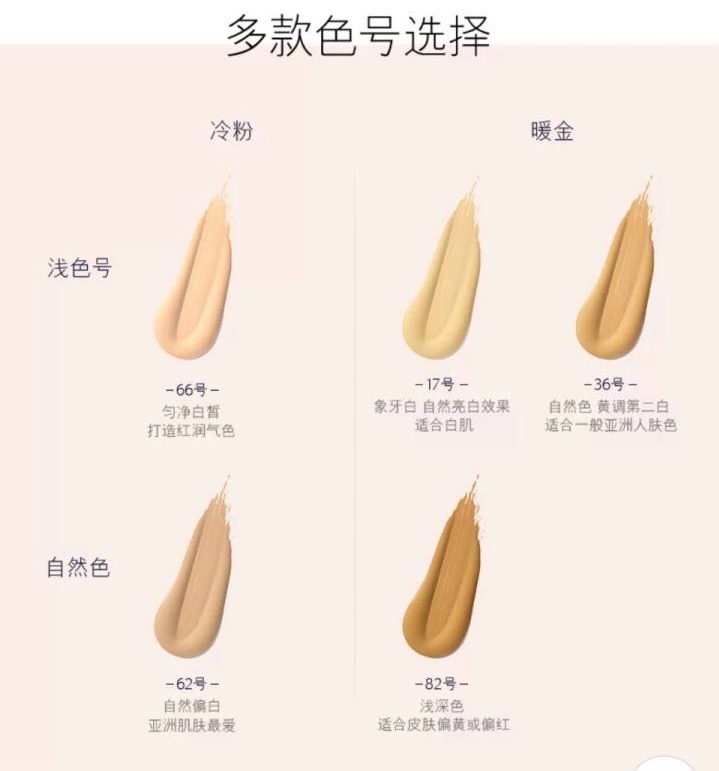 七夕送女友礼物美妆礼盒,七夕彩妆礼物送女友推荐