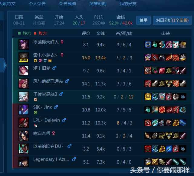 lol有哪些辅助重做,lol里的辅助的重要性