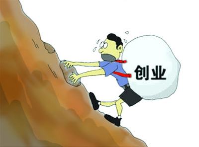 科技类创业和投资的实例,科技行业创业关注事项