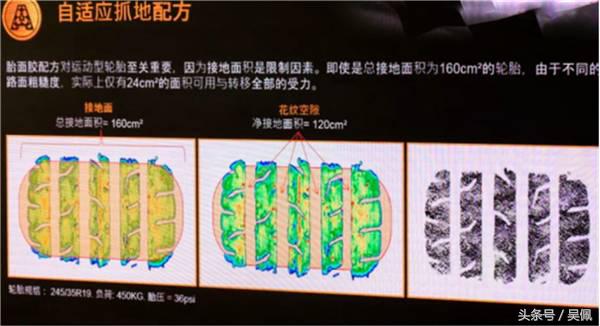 米其林ps5和马牌mc6性能,马牌mc6轮胎雨天性能怎么样