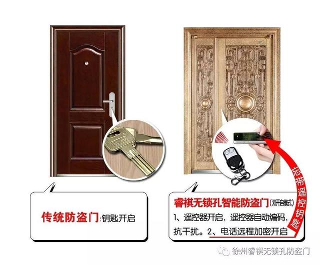 徐州装修︱你想不到的高科技防盗门能给生活带来哪些方便？