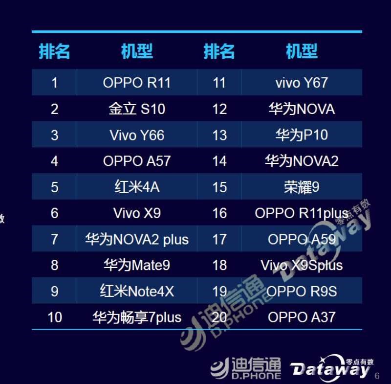 不负众望首获第一,不负众望勇夺第一