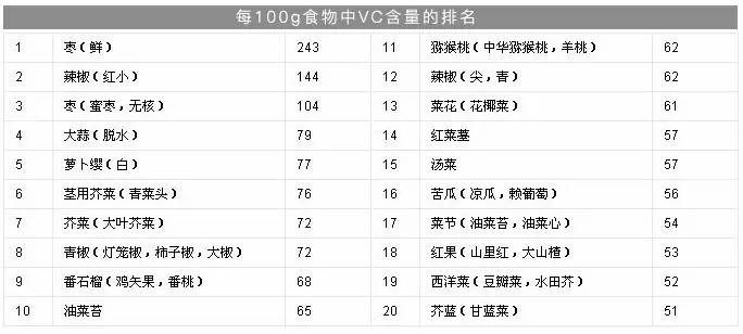 喝柠檬水变黑还是变白,喝了柠檬水照灯会黑吗