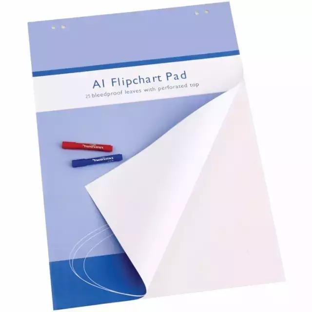 小孩在墙上画画需要阻止吗,孩子在墙上画画了怎么处理