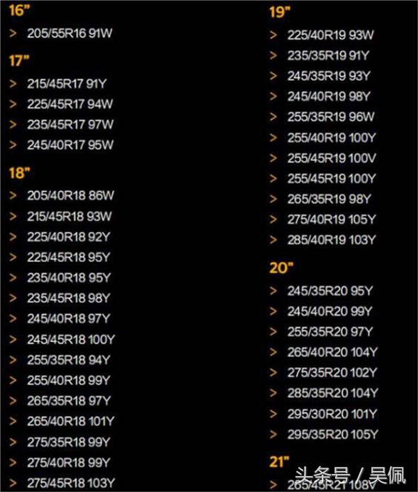 米其林ps5和马牌mc6性能,马牌mc6轮胎雨天性能怎么样