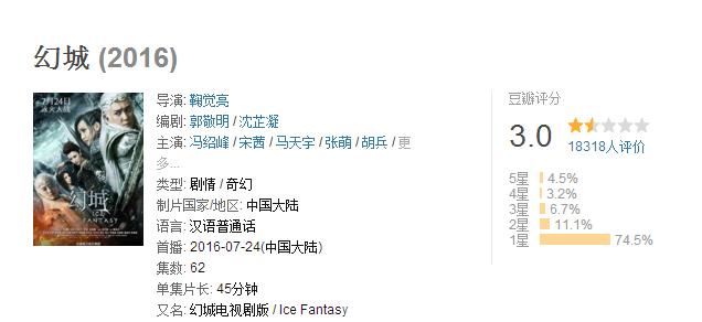 郭敬明最出名的十部作品,郭敬明有哪几本书