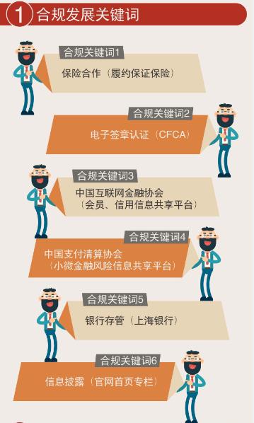 米缸金融理财平台,米缸金融靠谱吗