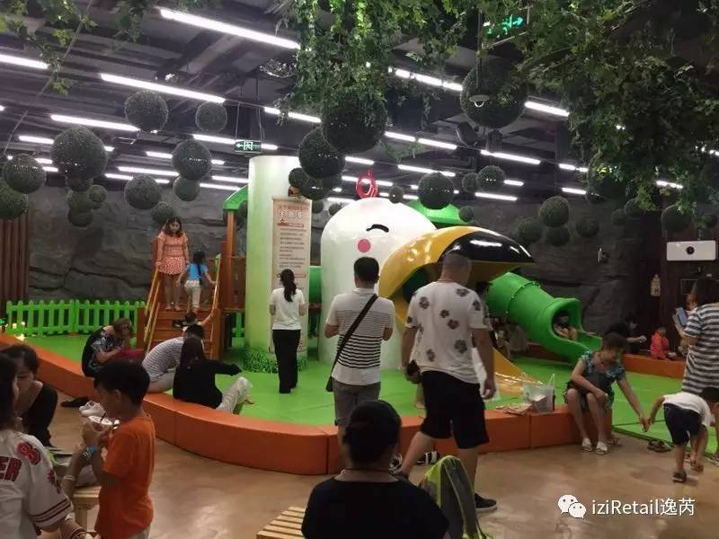 儿童业态,儿童业态有哪些