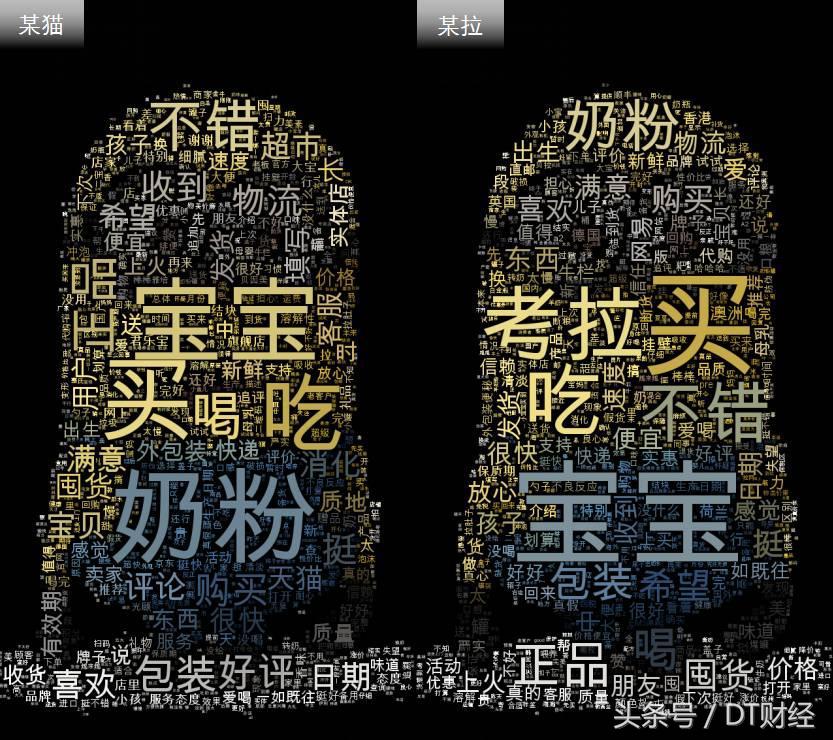 买奶粉的怎样去记住奶粉重点成分,奶粉选购如何做出明智的决策