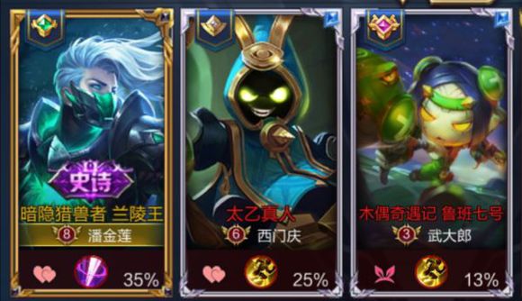 王者荣耀最合适的情侣名,王者荣耀比较骚气的情侣名