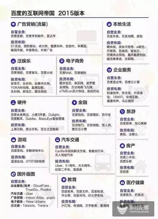 大三一位计算机专业学生的《献给所有迷茫的飞猪》