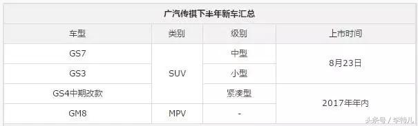 传祺gs4车咋样好不好,2017传祺gs4质量怎么样