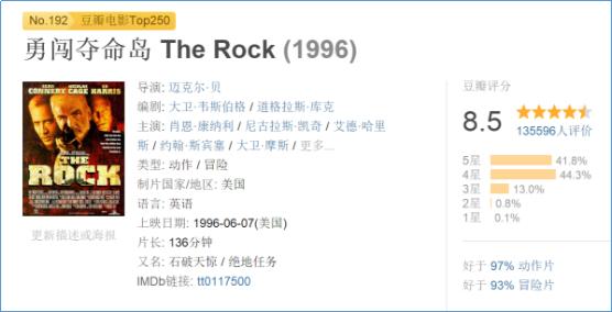 一部生猛凌厉的高分动作片,看刺激惊险的电影