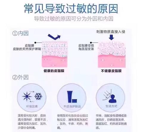 激素皮炎裸脸自愈过程,激素依赖性皮炎能裸脸吗