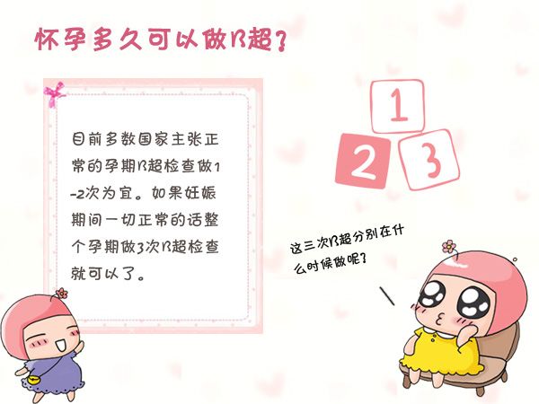 b超的基本知识,30秒教你看懂b超