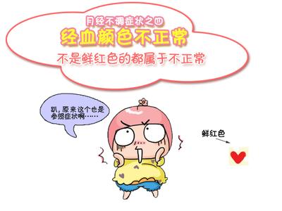 月经不调的危害该如何预防,月经不规律影响怀孕怎么治疗
