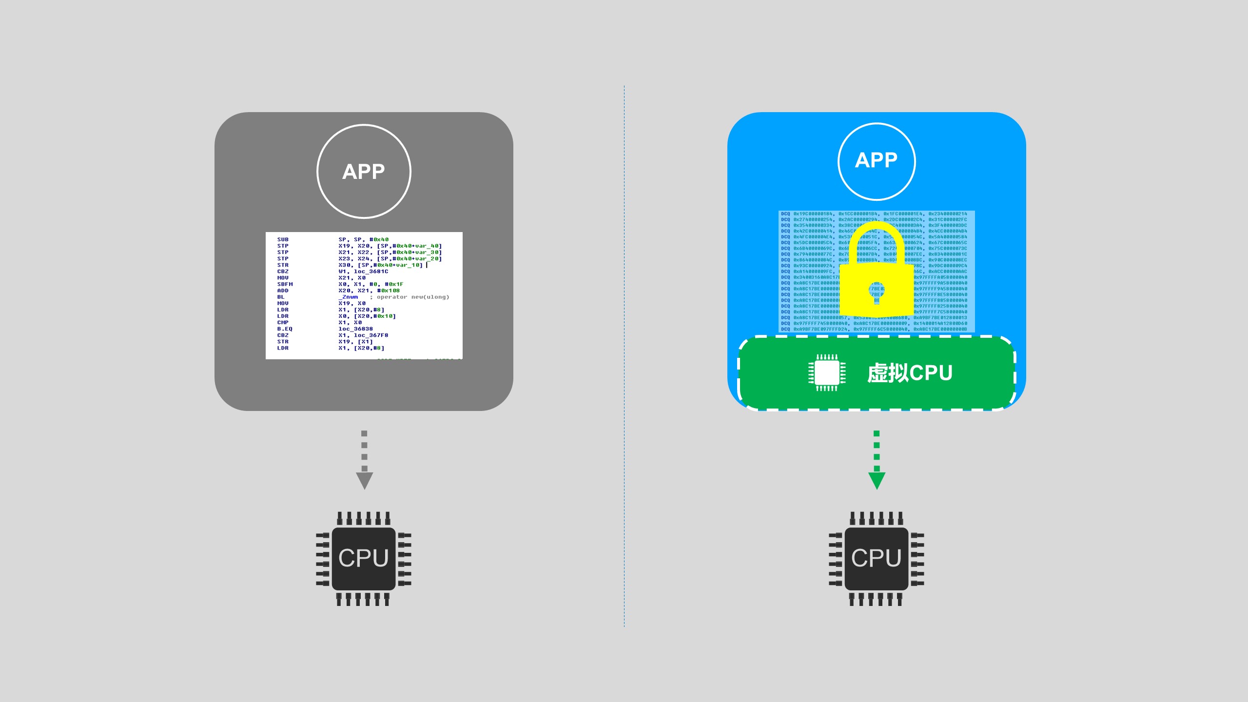 苹果安全系统提示被黑客入侵,苹果防止黑客入侵的7个妙招