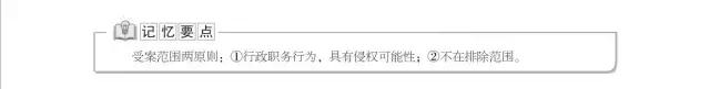 行政法法考重点,行政法大司考知识点