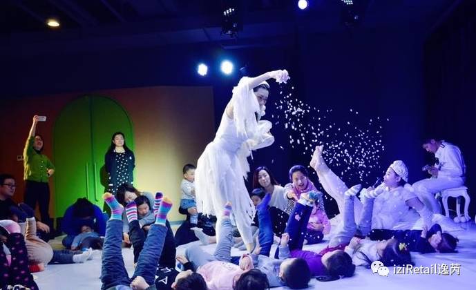 儿童业态,儿童业态有哪些