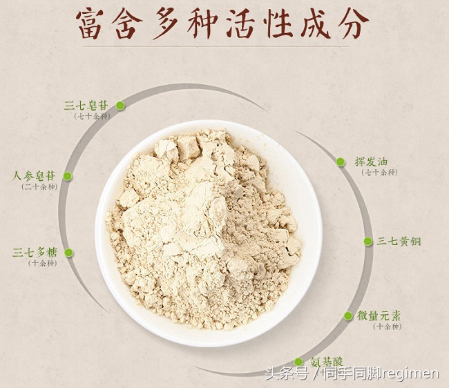 啥？这才是三七粉副作用及食用禁忌！