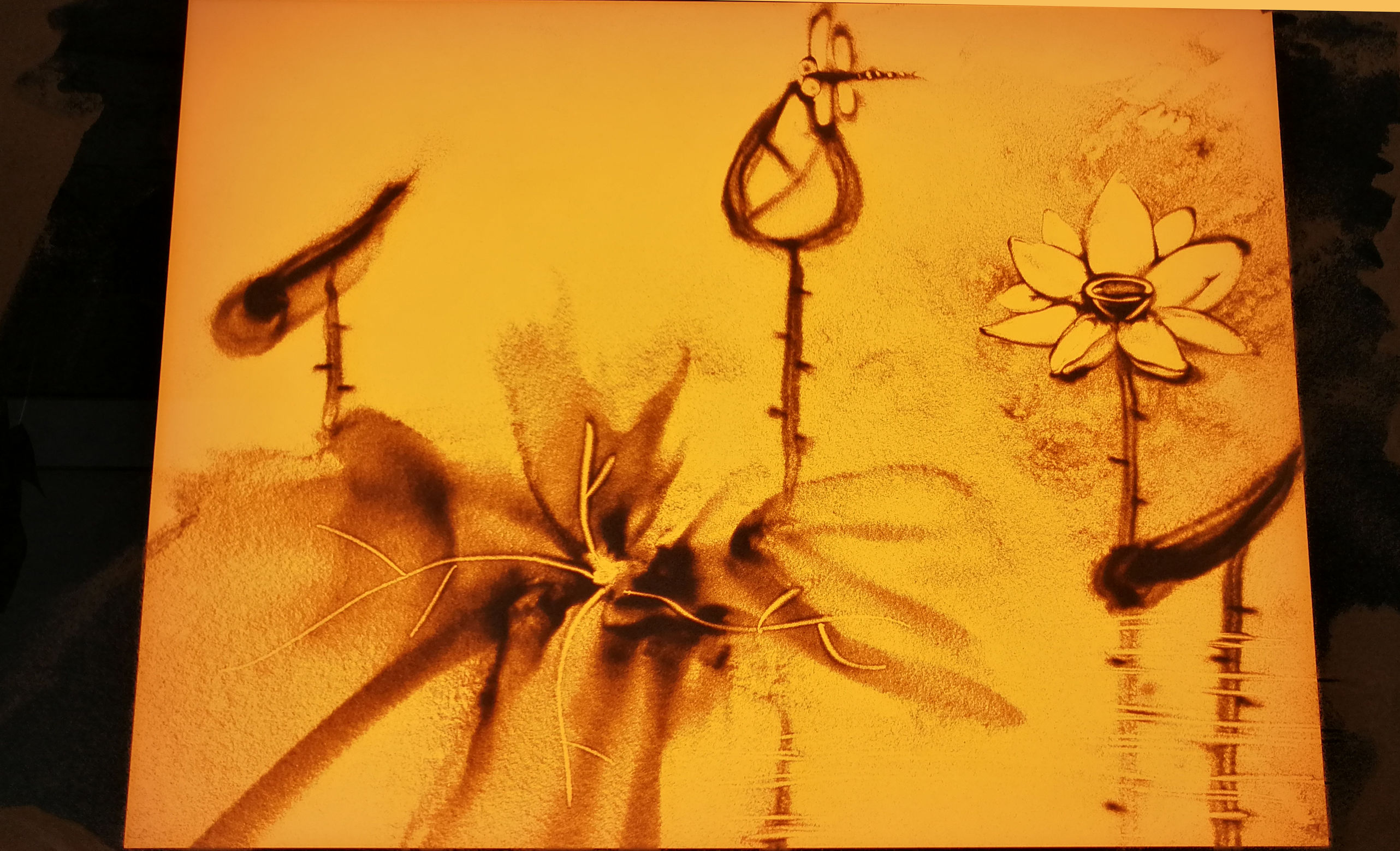 沙画原理,沙画怎么形成的