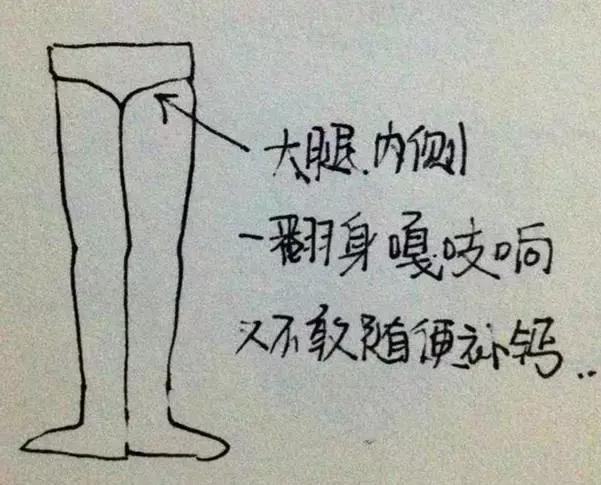 孕晚期产检各种问题,孕晚期最尴尬的几件事