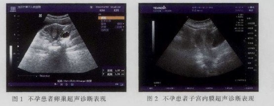 各种排卵试纸测评,体温测排卵正确方法