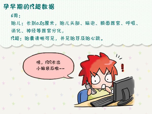 b超单你看懂了吗,怎样看懂b超单有没有问题