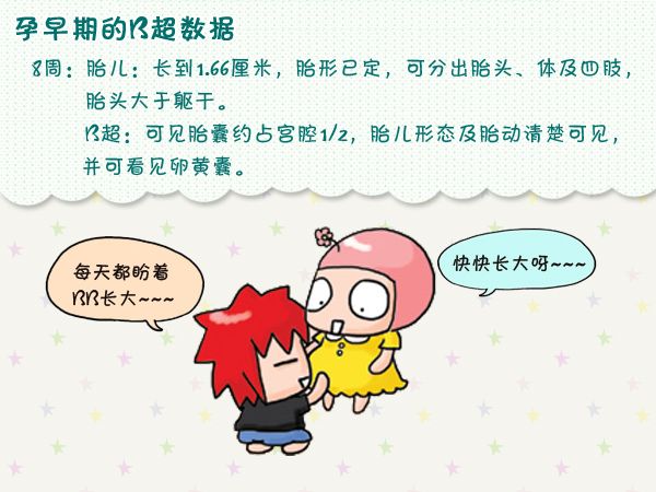 b超单你看懂了吗,怎样看懂b超单有没有问题