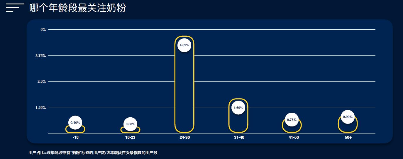 海淘和代购的奶粉一样吗,现在奶粉还能代购吗